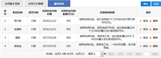 合同履约信息