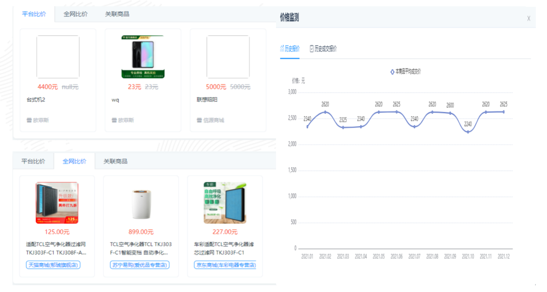 多种比价方式