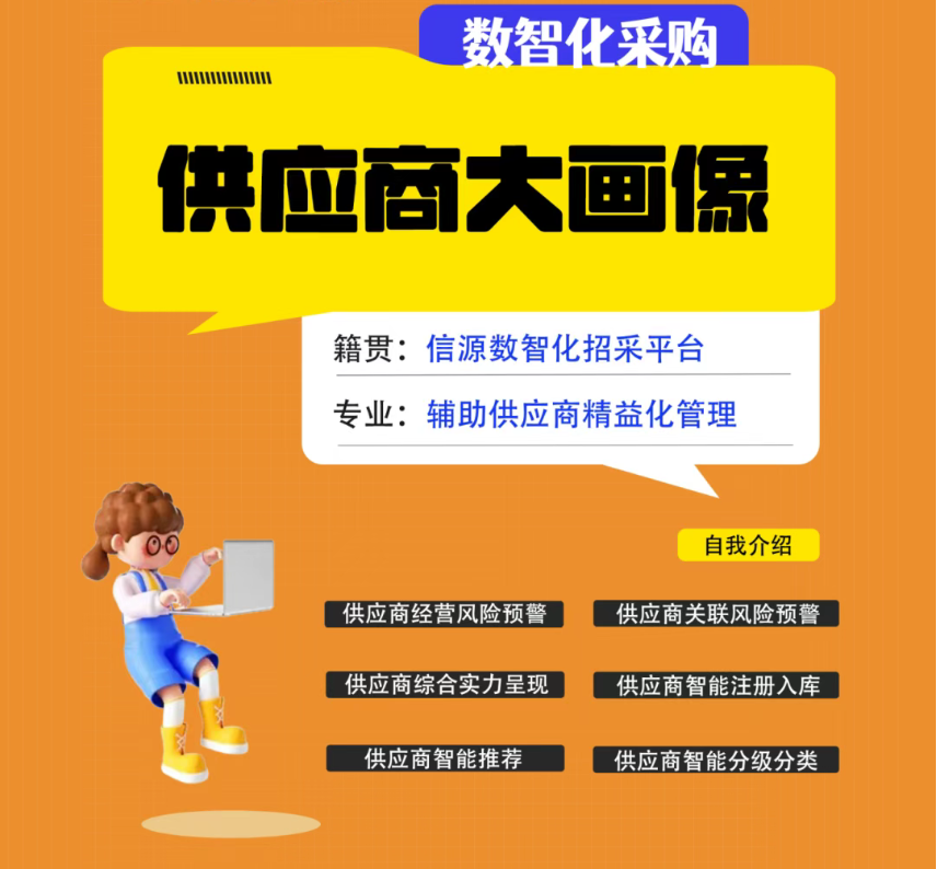 供应商画像