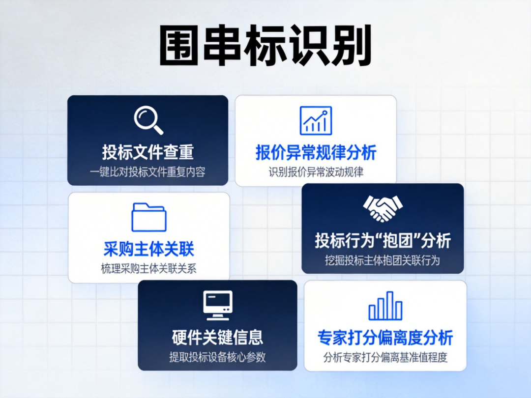 信源动态- 郑州信源信息技术股份有限公司-电子化招投标采购平台_企业采购_电子化采购_网上采购系统